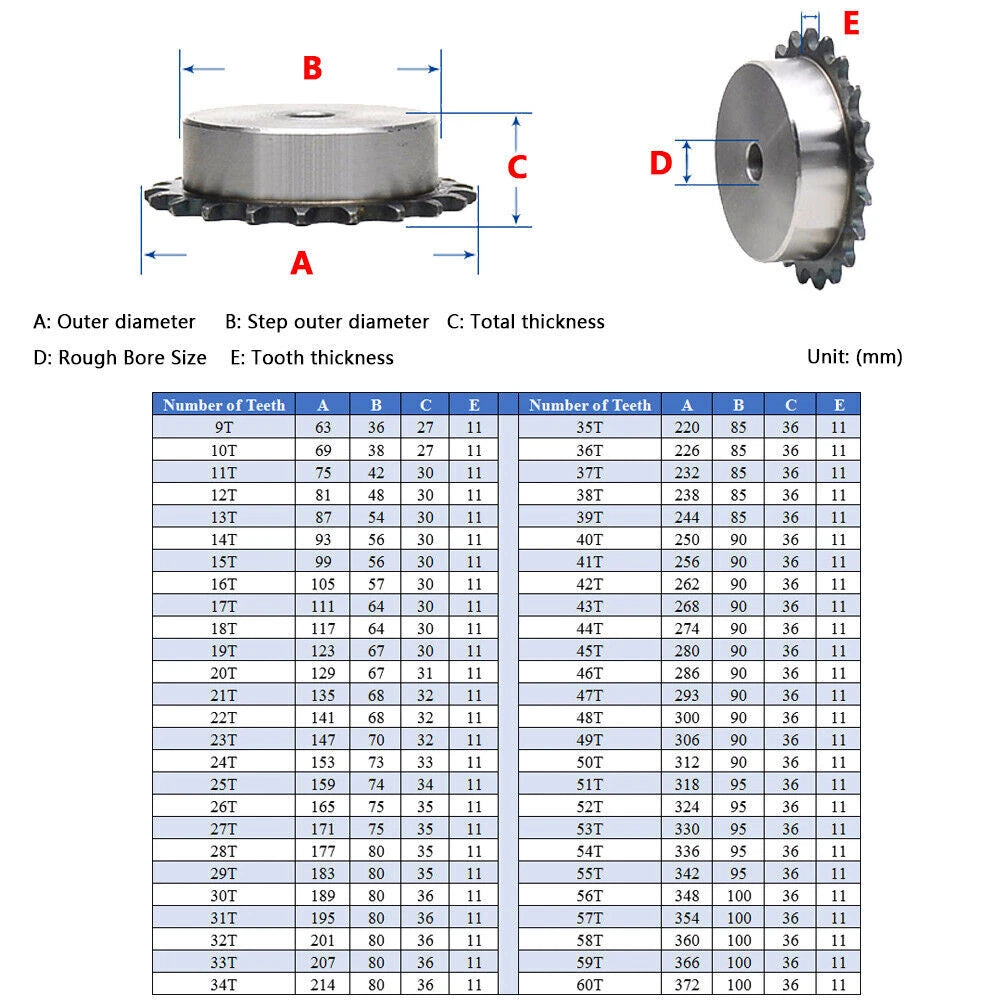 30-44 Teeth Sprocket for #60 (12A) Simplex Roller Chains, Pitch 3/4", with Step