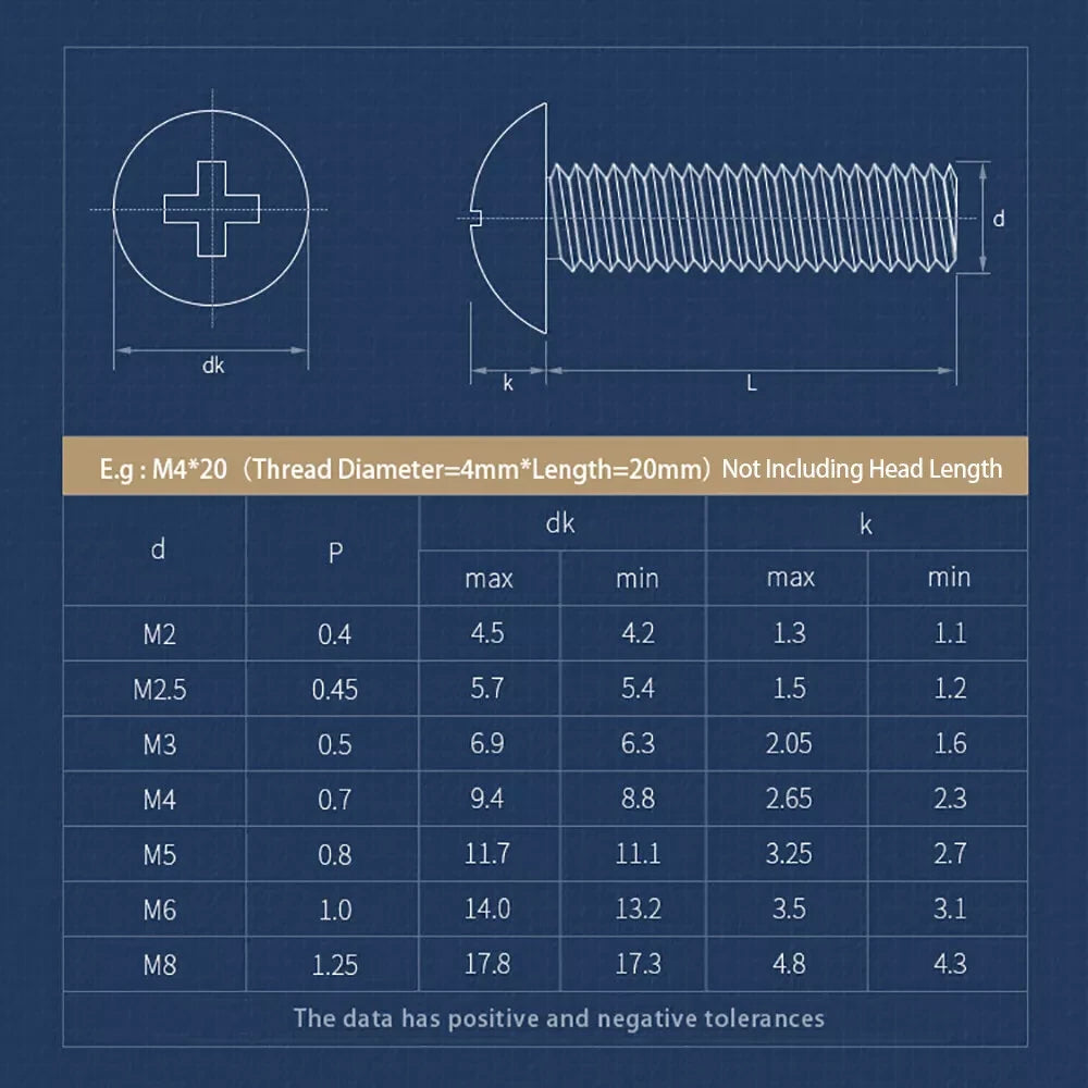 M2–M6 Black Zinc Phillips Pan Head Machine Screws | Steel, Multiple Sizes