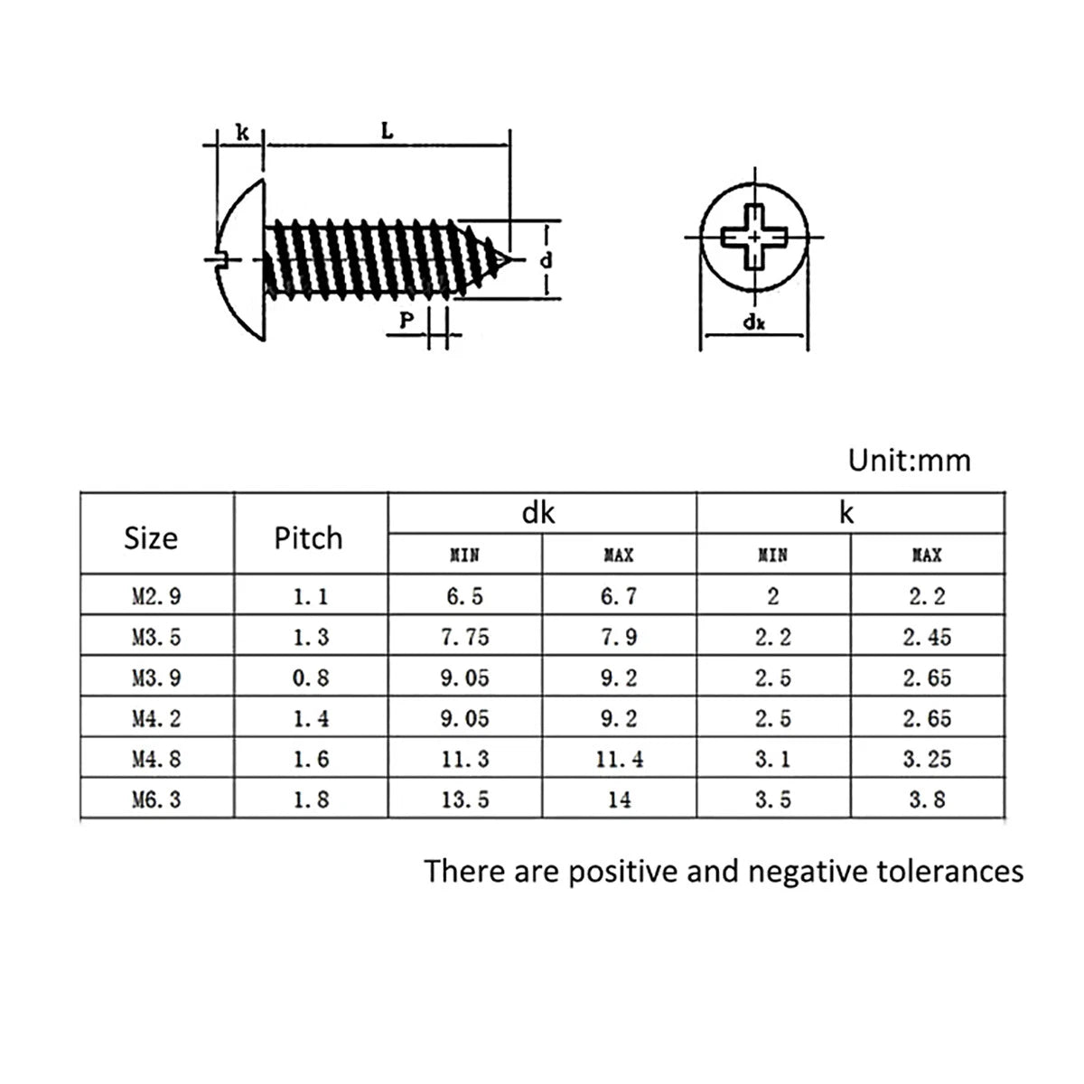 Phillips Truss Head Self Tapping Screws – Black 304 Stainless Steel, M2.9–M4.2