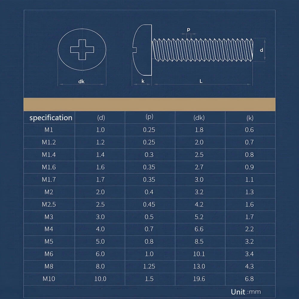 White Nylon Phillips Pan Head Machine Screws – M2 to M8, Non‑Conductive & Corrosion‑Free (PA66)