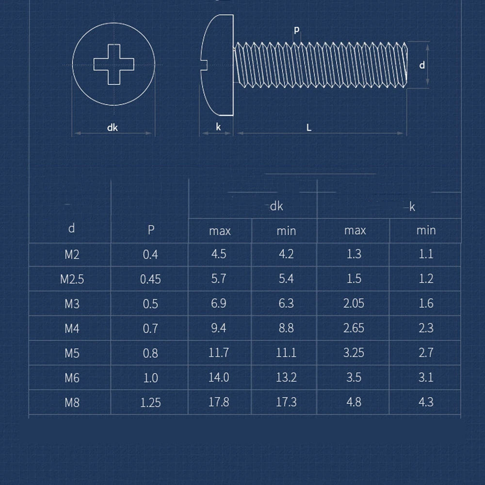 M3 M4 M5 M6 Phillips Truss Head Machine Screws – 316 Stainless Steel, Marine Grade, Fully Threaded