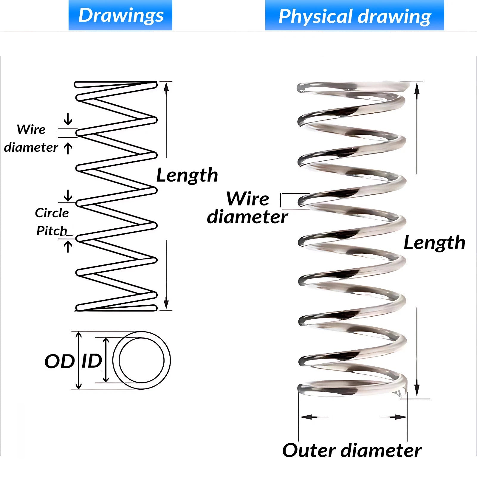 Wire Dia 1.8mm Compression Springs A2 Stainless Steel Small Pressure Spring