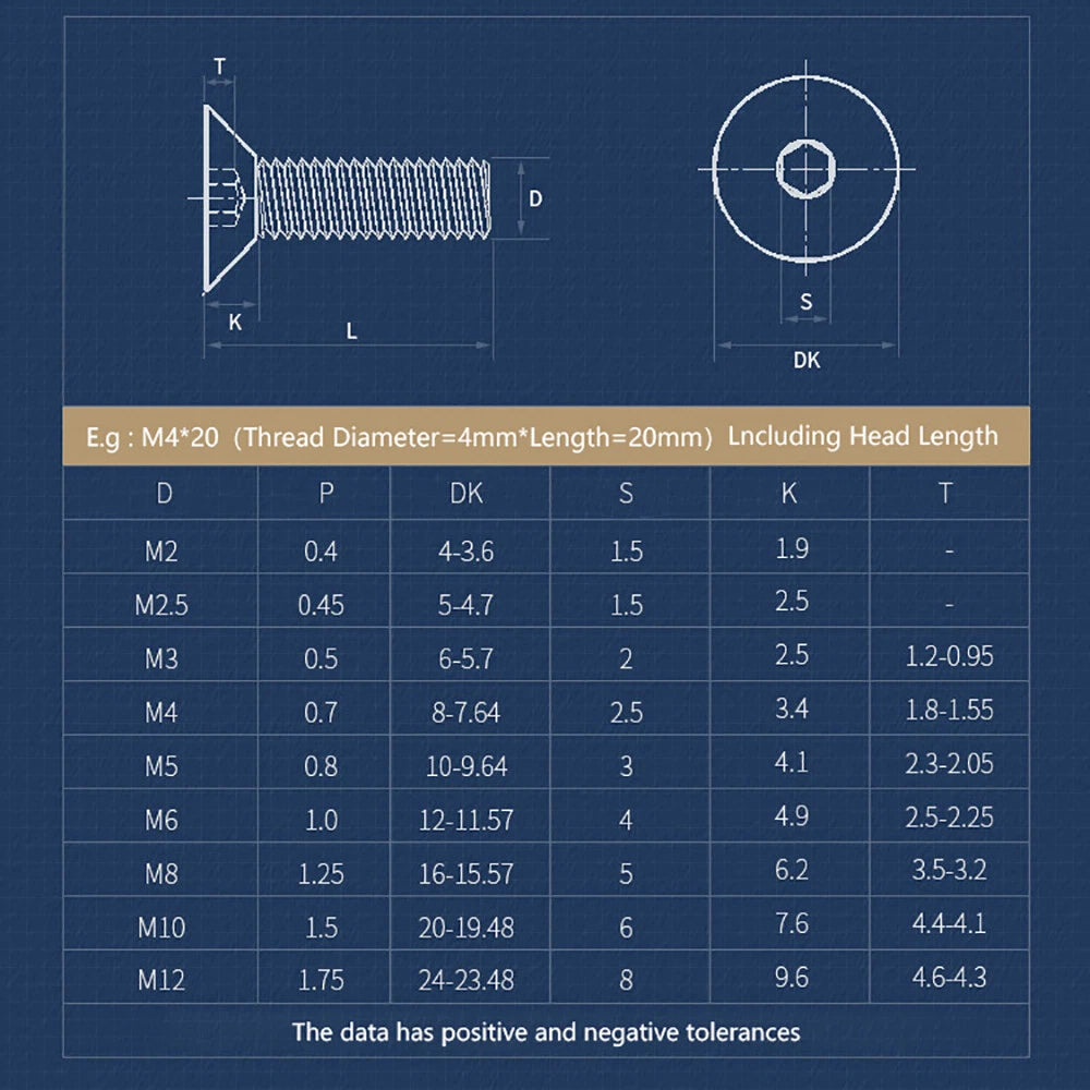 M3 Countersunk Allen Key Machine Screws — A2 Stainless Steel Hex Socket Bolts