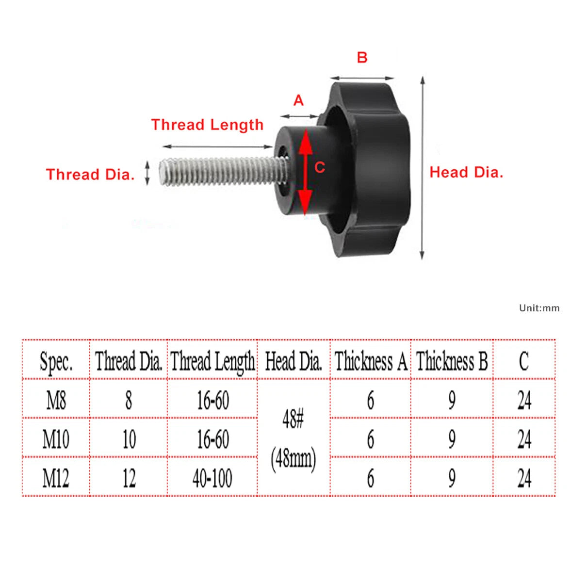 M8/M10/M12 Plastic Thumb Screws – 48mm Six-Petal Flower Knob Bolt