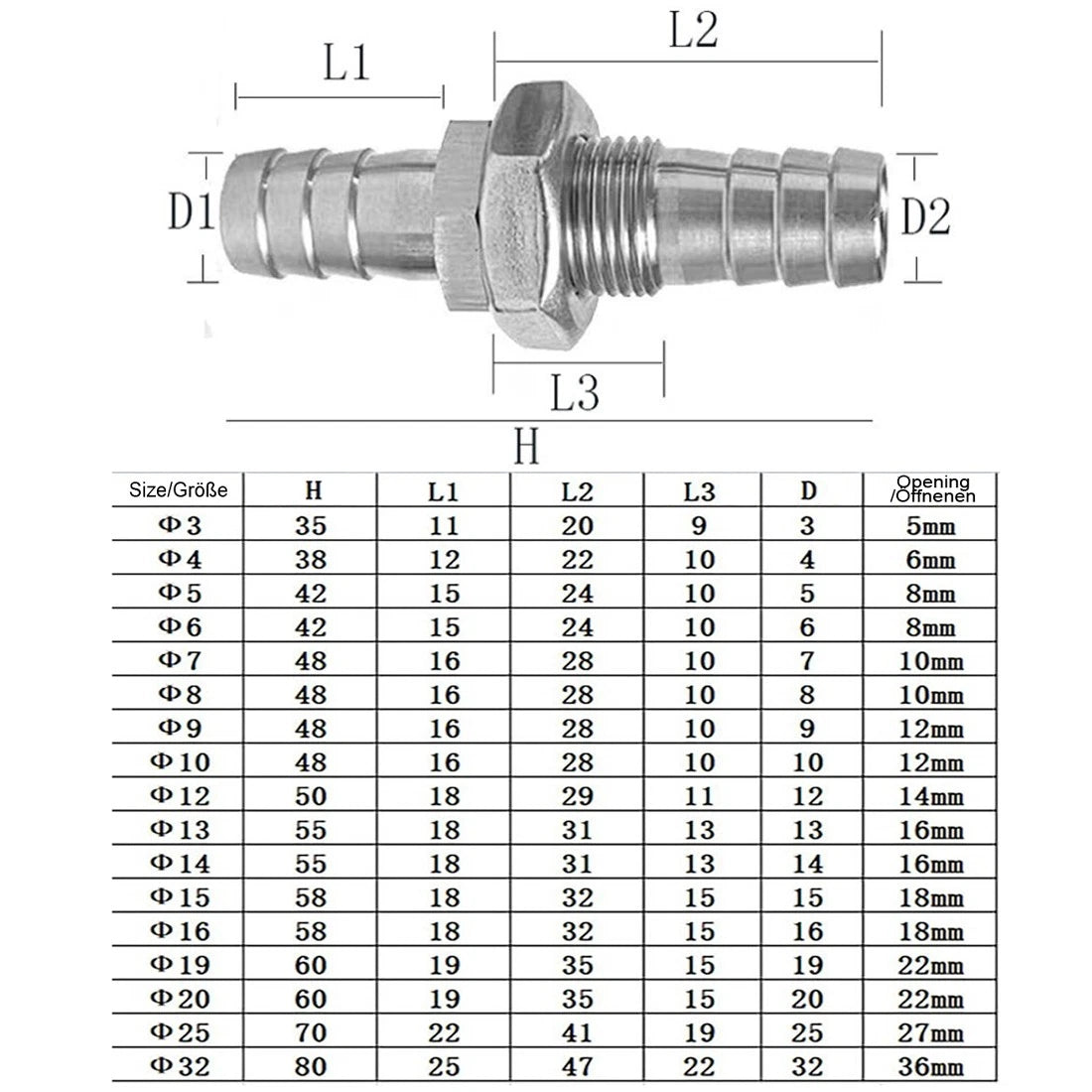 Stainless Steel Bulkhead Barb Fitting — Barbed Hose Tail Connector & Tube Coupler Adapter