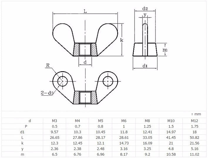 Solid Brass Wing Nuts M8 – Butterfly Nuts for Bolts & Screws (Qty 2) - HomeDIYer