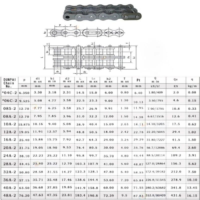 DOUBLE ROLLER CHAIN MASTER CONNECTING LINKS Double Strand NEW 06C-40B
