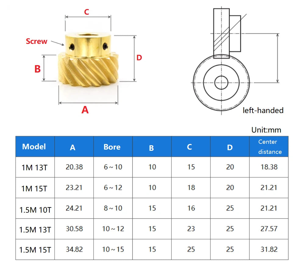 Brass Helical Gears Module 1-1.5 45 Degree 10 13 15 Teeth Motor Pinion Gear