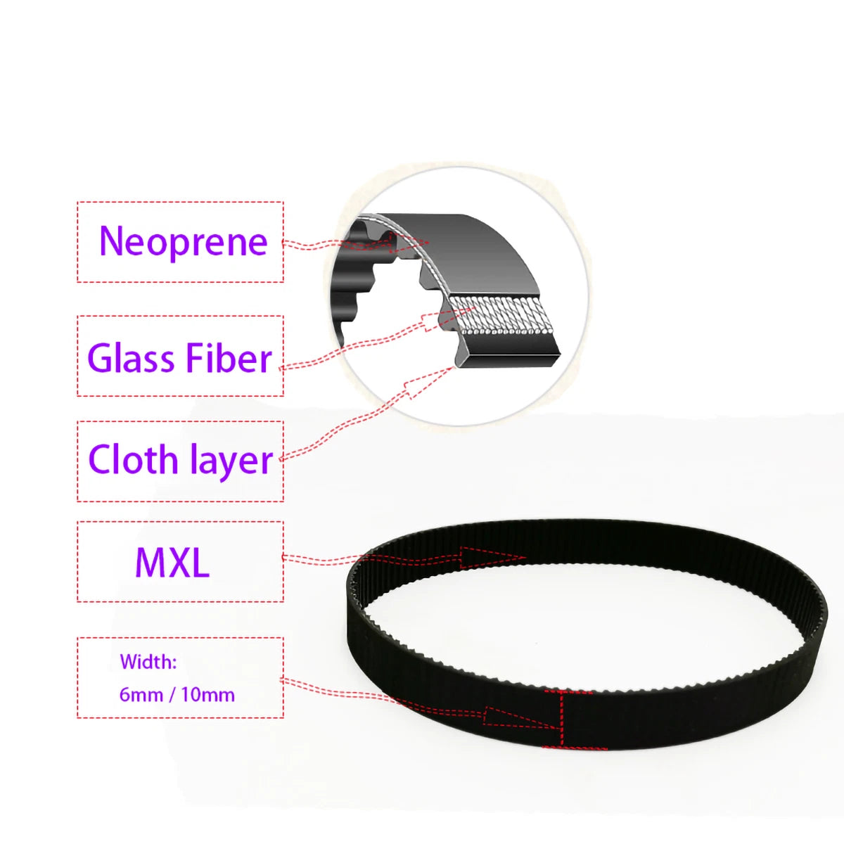 6mm Wide MXL Timing Belt – Pitch 2.032mm, 27 to 2046 Teeth for CNC & Stepper Motors