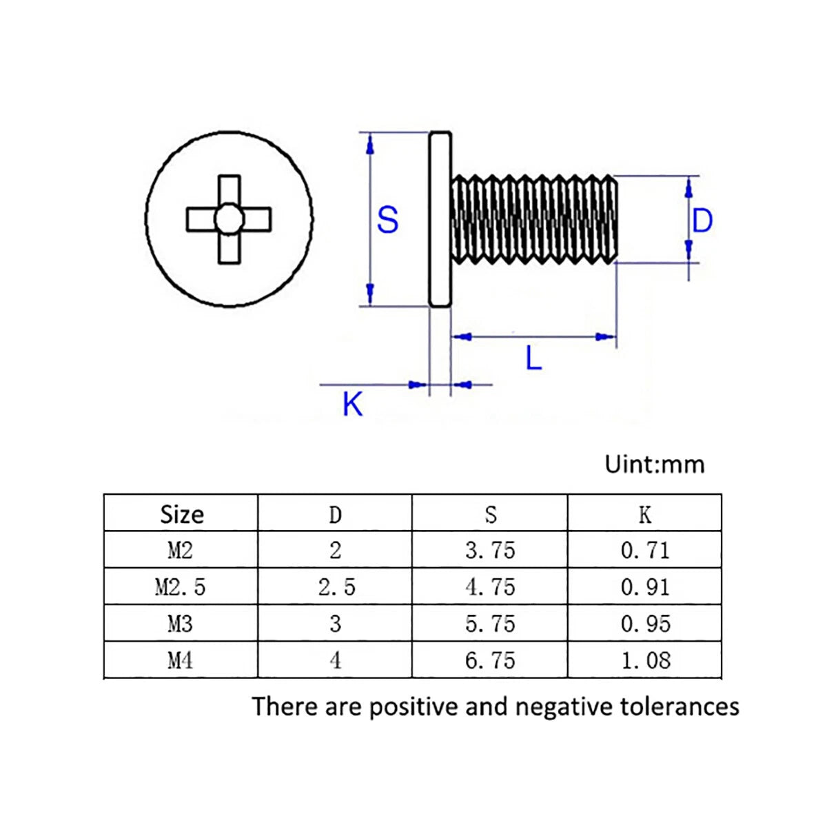 Phillips Flat Head Machine Screws – Cross Recessed Fasteners for M2, M2.5, M3, M4 Applications
