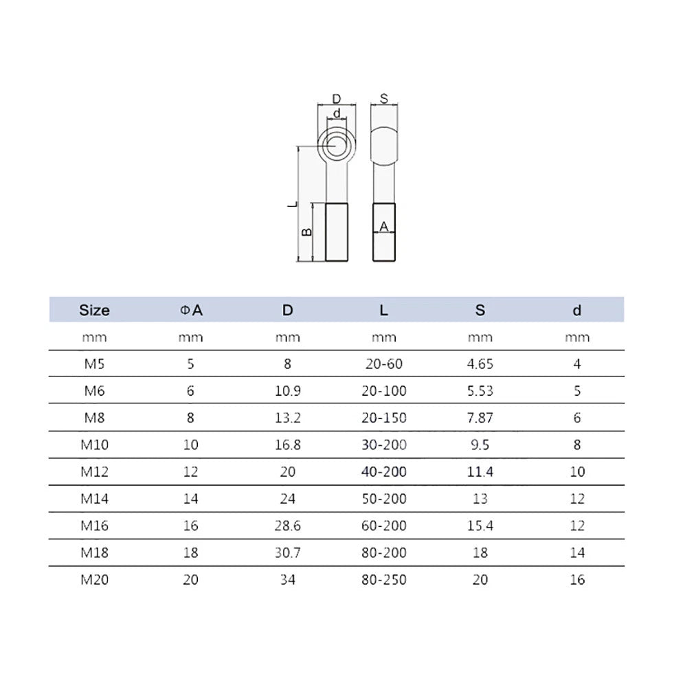 M14 & M16 Stainless Steel Eye Bolts — A2 Threaded Ring Screws for Catenary Wire & Hanging - HomeDIYer