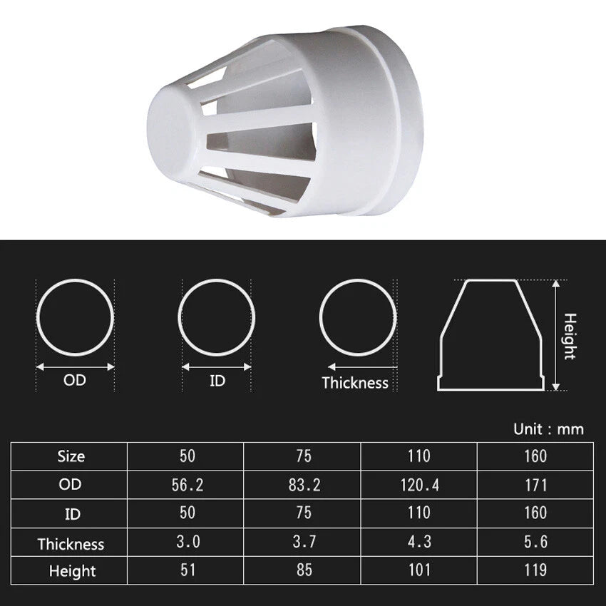 50mm-160mm PVC Drainage Pipe End Caps Breathable Cap Net Vent Terminal Fittings