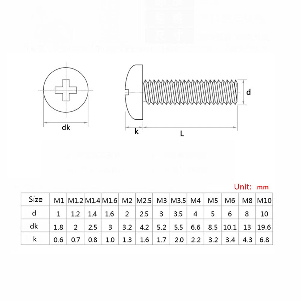 M4-M6 A2 Stainless Steel Phillips Pan Head Machine Screws | 304 SS Metric Bolts