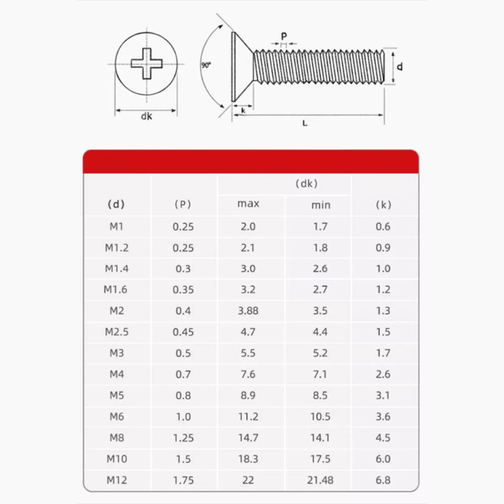TA2/GR2 Pure Titanium Phillips Countersunk Machine Screws – DIN 965, M2 to M10, Fully Threaded