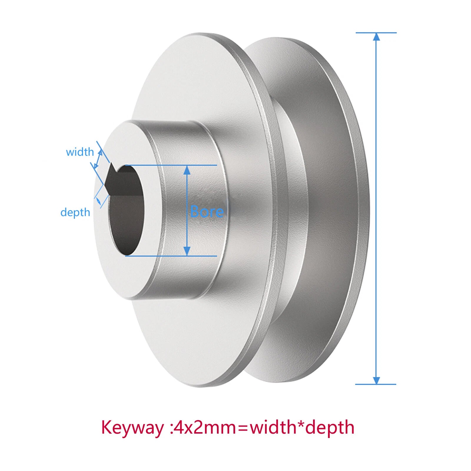 Iron Casting V-Groove Drive Pulley For B-Section V-Belt Pulleys OD 60mm-150mm