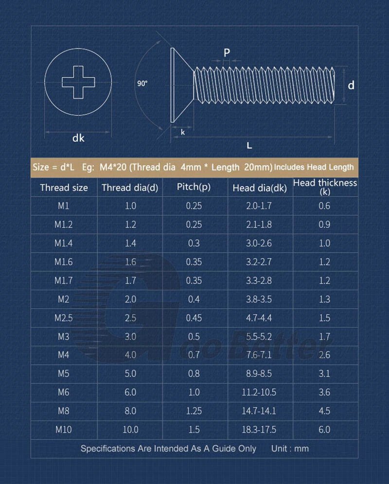 Nylon Phillips Countersunk Machine Screws — M2.5, M3, M4, White or Black, Non - Conductive Flat Head - HomeDIYer