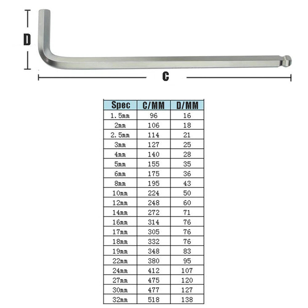 Extra Long Metric Ball Point Hex Allen Key L-Keys Wrenches Allan Alan 1.5mm-32mm