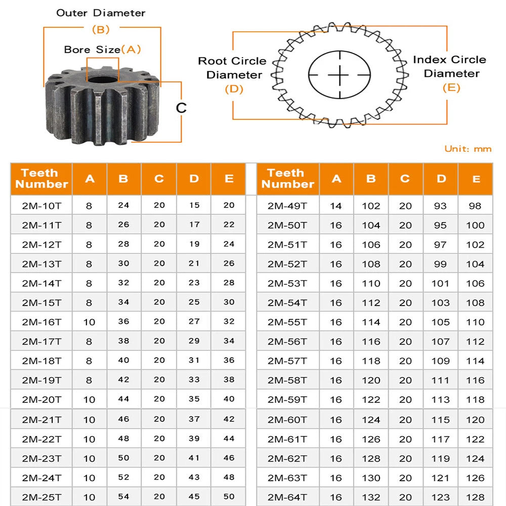 2M Cylindrical Spur Gear 12 - 100 Tooth Diameter 28mm - 204mm 45# Carbon Steel