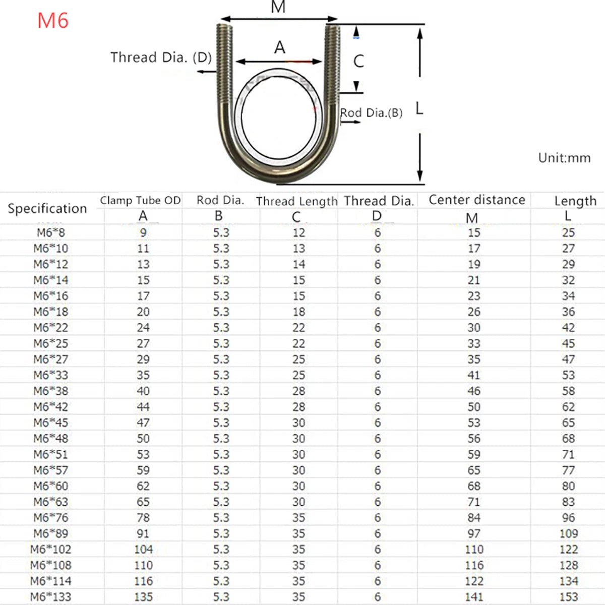 M6 M8 U - Bolt Exhaust Clamp with Hex Nuts — 304 Stainless Steel Pipe Tube Clip - HomeDIYer