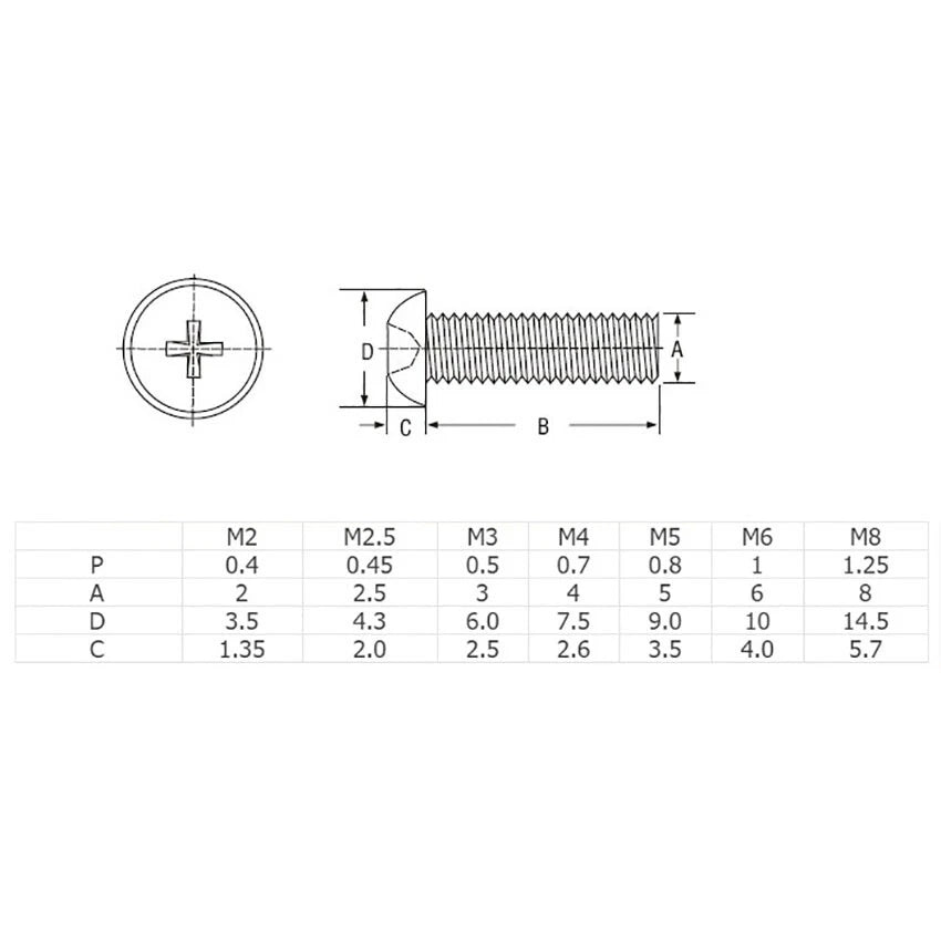 Black Nylon Pan Head Phillips Machine Screws M2 M2.5 M3 M4 M5 M6 M8 — Non-Conductive PA66 Plastic Screws 4mm to 60mm