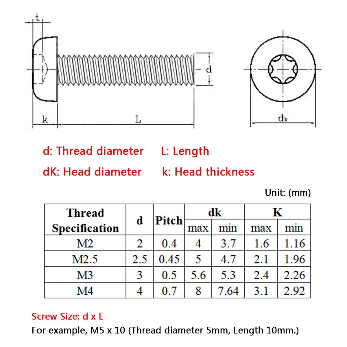Torx Pan Head Machine Screws A2 Stainless Steel — M2 M2.5 M3 M4, 4mm–20mm - HomeDIYer