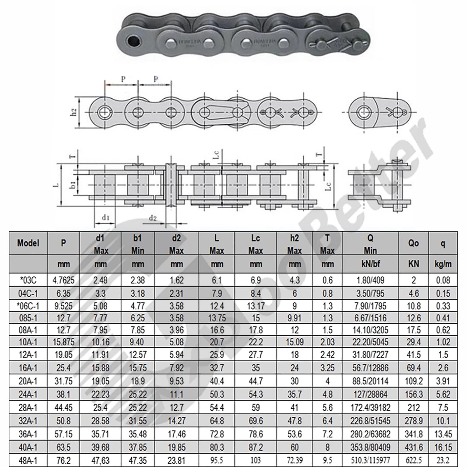 Roller Chain Single Strand 04C 06A 06B~16A Carbon Steel Industrial Roller Chain