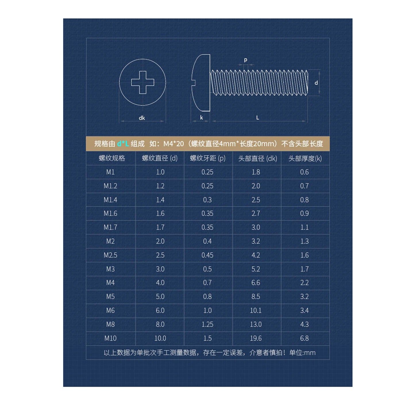 A2 Stainless Steel Phillips Pozi Pan Head Machine Screws M1 M1.2 M1.4 M1.6 M2 M2.5 M3 M3.5 M4 M5 M6 M8 M10 — Full Range 3mm to 200mm