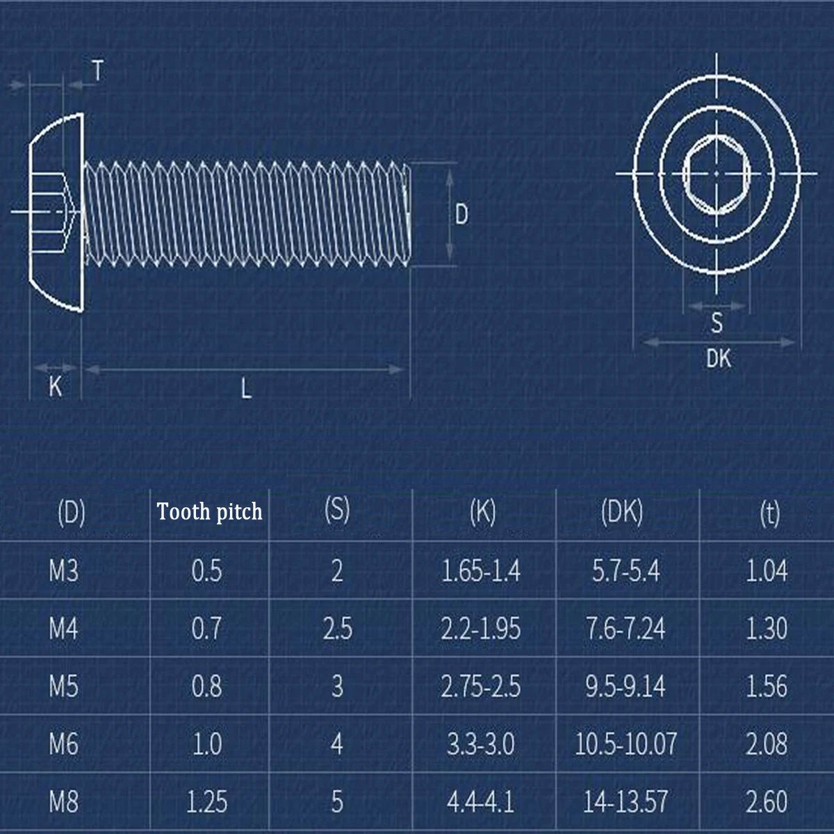Button Pan Head Socket Cap Screws Grade 12.9 | M3 M4 M5 M6 M8 Allen Key Bolts - HomeDIYer