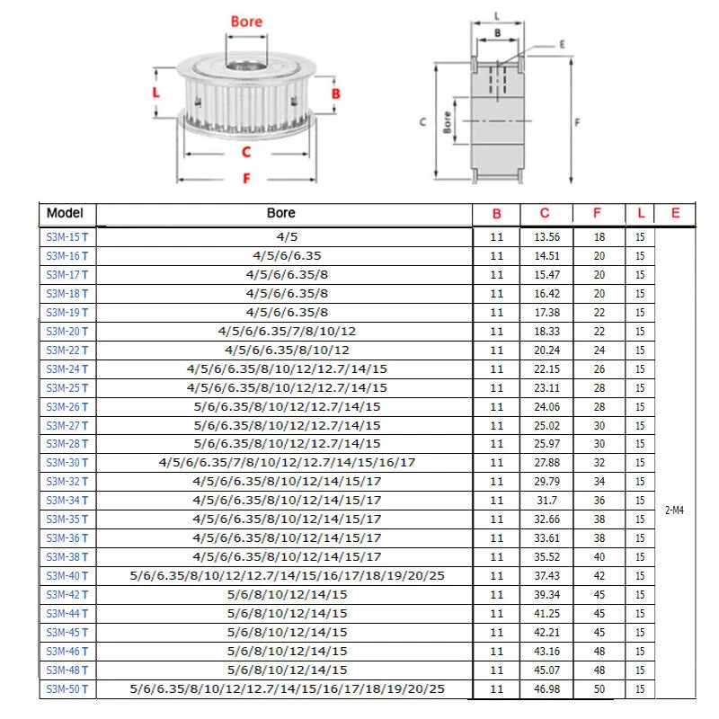 S3M 3mm Pitch Timing Belt Pulley 3-25mm Bore,15-90T,for 10mm Wide,CNC,3D Printer