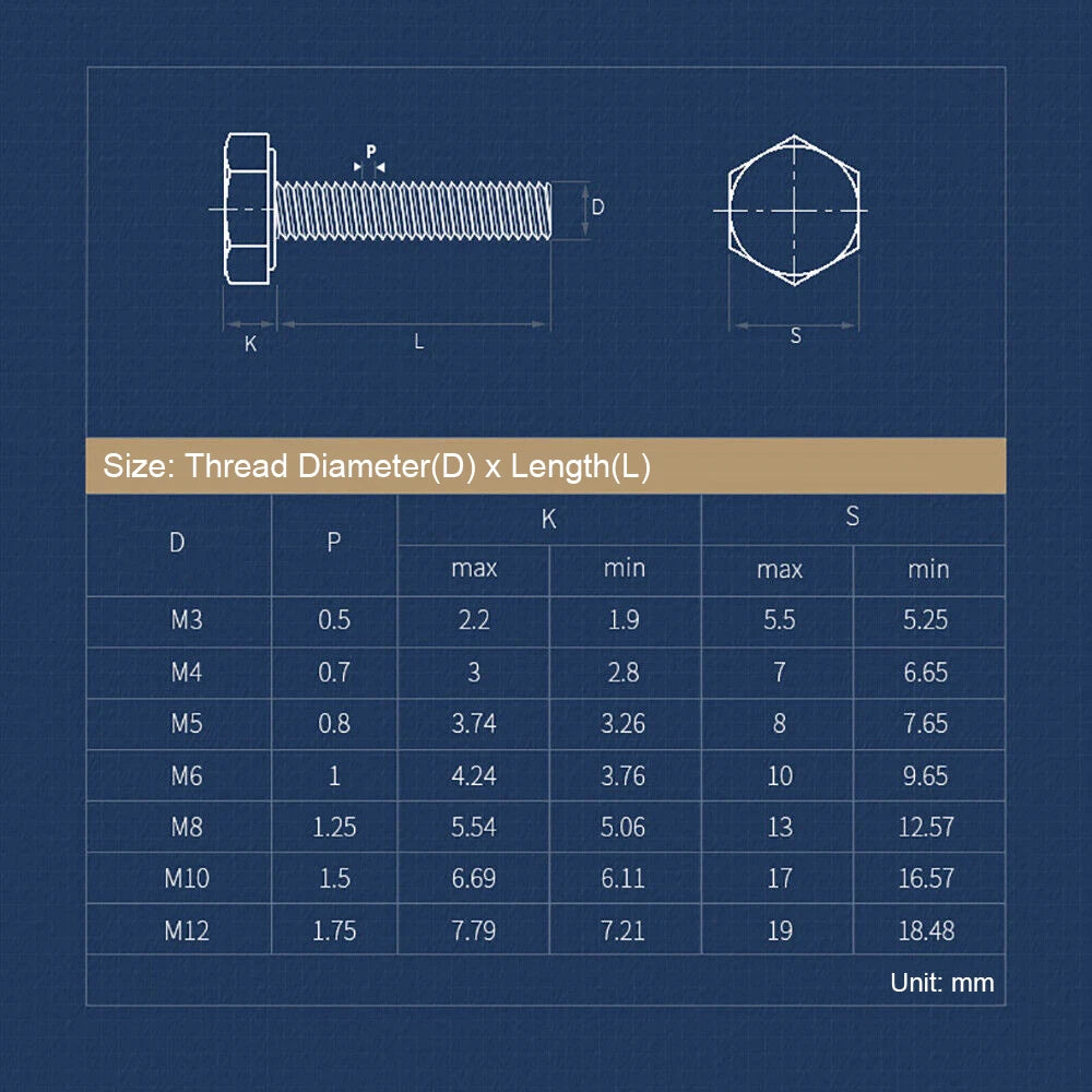 M3–M12 White Nylon Hex Bolts | Plastic Hexagon Head Machine Screws DIN 933