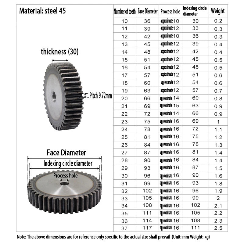 3 Module Spur Gear Pinion Gears #45 Steel 10T to 68T Metal Spur Transmission CNC