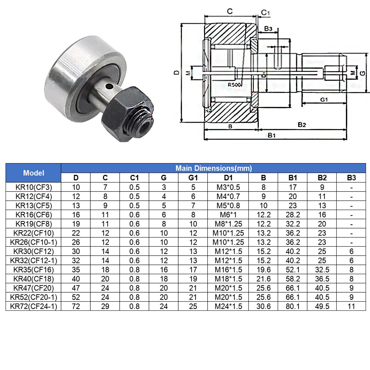 10-72mm Cam Follower Needle Roller Stud Track Bearings KR10(CF3) to KR72(CF24-1)