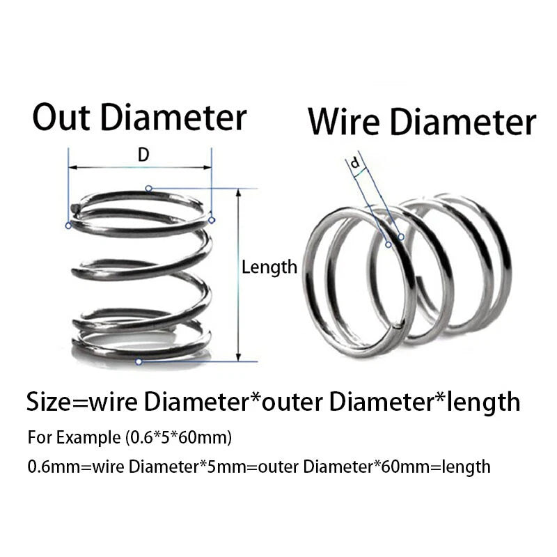 Compression Spring Wire Dia 0.7mm Zinc Plating Pressure Springs OD 5mm-12mm