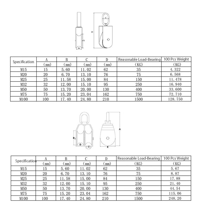 Stainless Steel Heavy Duty Single/Double Pulley Block Wheel Swivel Lifting Rope