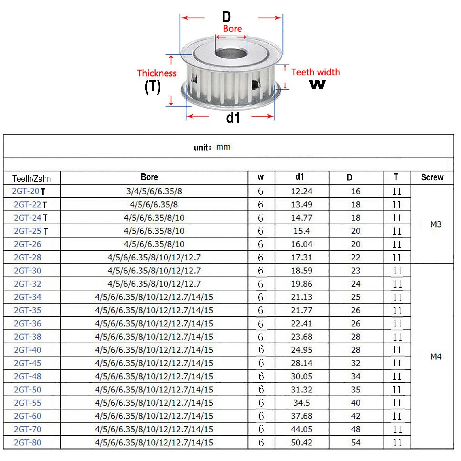GT2 6/10mm Timing Belt Smooth Tooth Idler Drive Pulley 16-50Tooth Bore 4mm-14mm