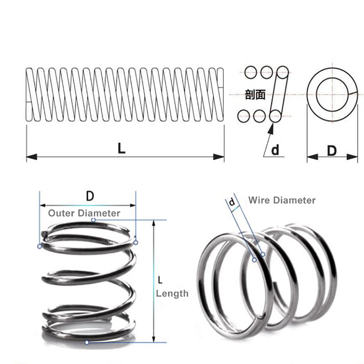 Compression Spring 0.8mm 0.9mm 1.0mm A2 Stainless Steel Small Pressure Springs