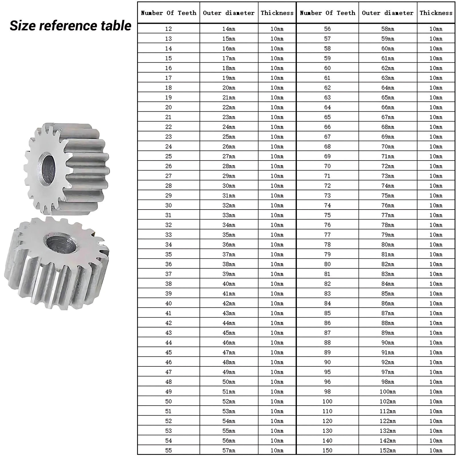 1 Mod Spur Gear Teeth 12-160 Pinion Gear Motor Dia 14-162mm 45# Steel Thick 10mm