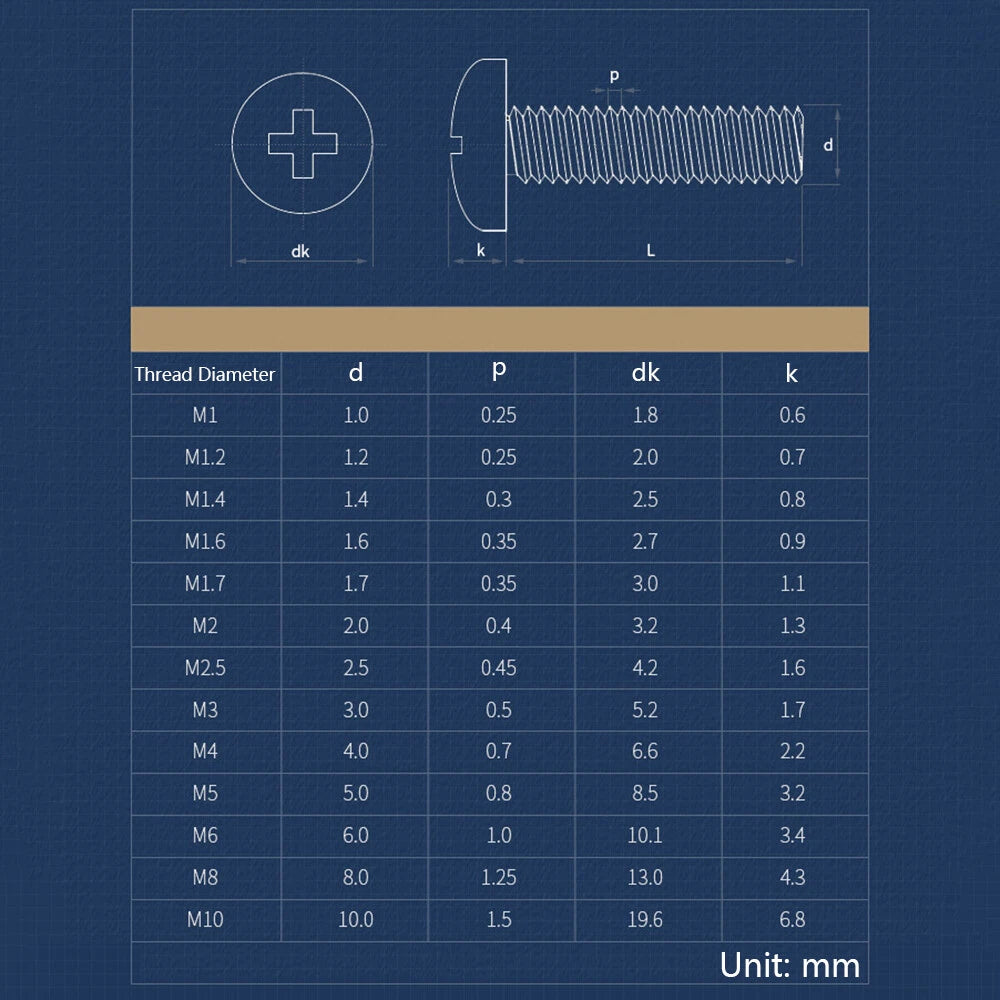 White Nylon Pan Head Machine Screws – M2 & M2.5, Pozi/Phillips Drive, Non‑Conductive & Corrosion‑Free