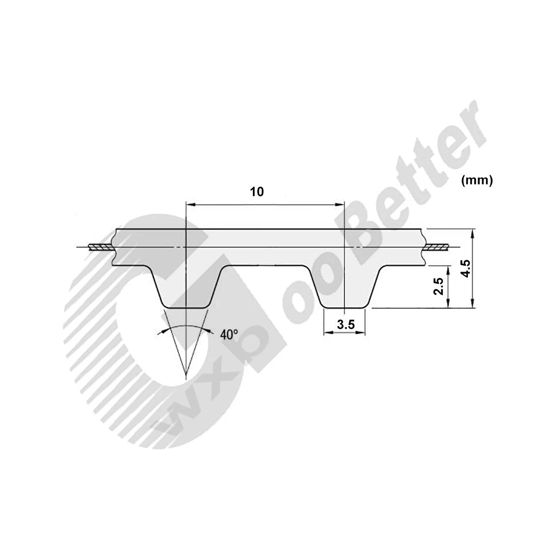 T10 Timing Belt 15mm Wide Closed Loop Synchronous Belt — 560mm to 2500mm