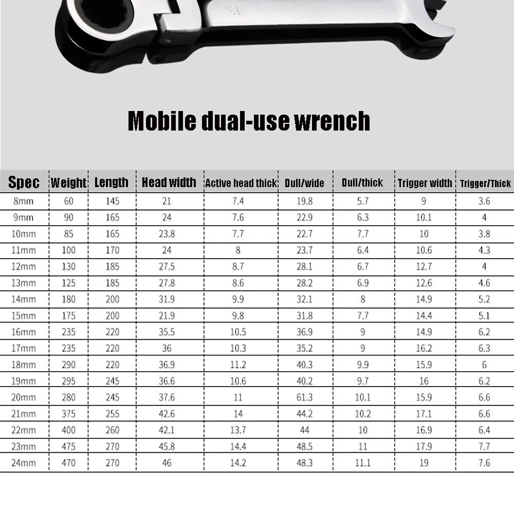 8-24mm Ratchet Spanner Combination Wrench Flexible Head Open End Ring Metric 72T
