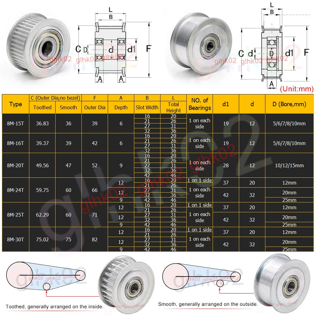 8M Timing Belt Idler Pulleys 15-30 Teeth Smooth 16 21 27 32mm Wide 5-25mm Bore