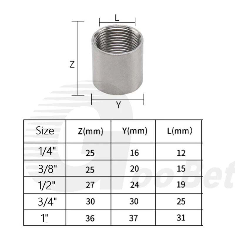 Stainless Steel 304 Full Socket Pipe Coupler — BSP Threaded Fitting (1/4" to 4")