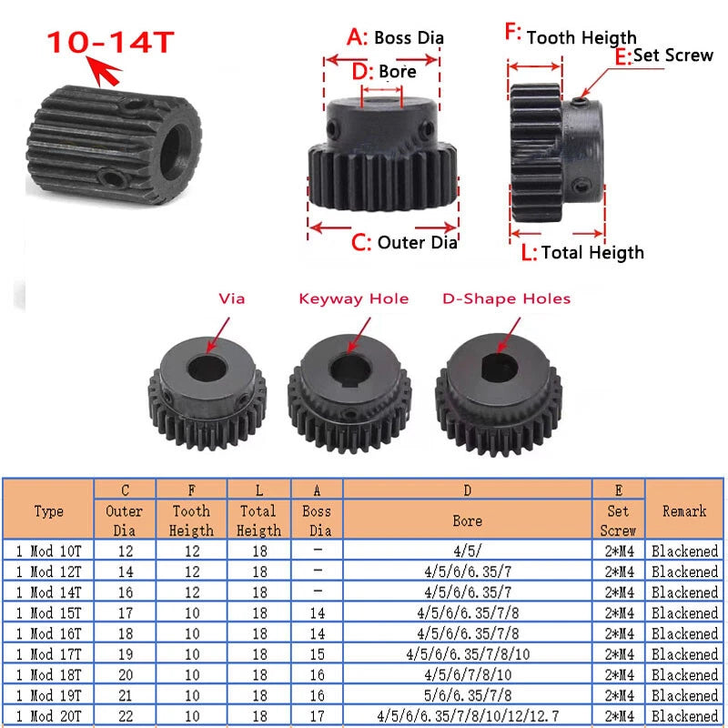 Module 1M Flat Gear Motor Transmission Spur Gear 10T to 20T Cylindrical Gears