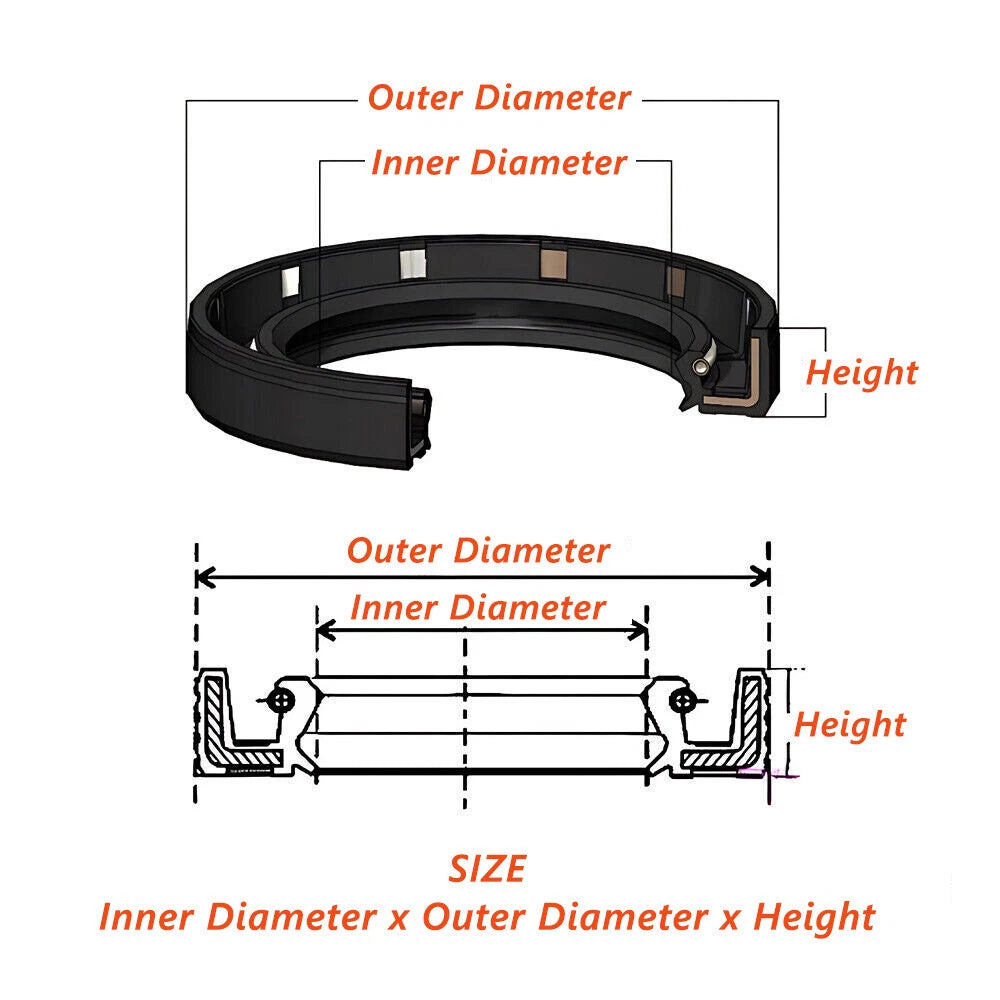 NBR TC Double Lip Oil Seal — Skeleton Shaft Seal Ø 190–400mm (1, 2 or 4 pcs)