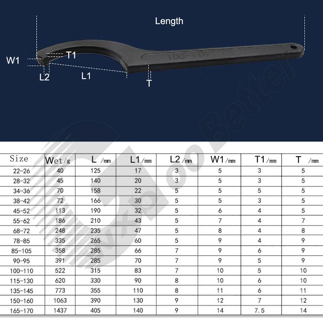 C Spanner Hook Wrench Flat Teeth Slotted & Roller Bearing Nut 22mm 26 mm~160mm