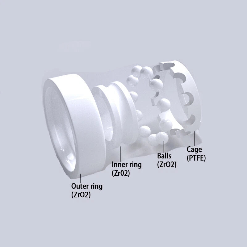 Full Ceramic 608 - 6007 Miniature Ball Bearings ZrO2 Zirconia White Premium