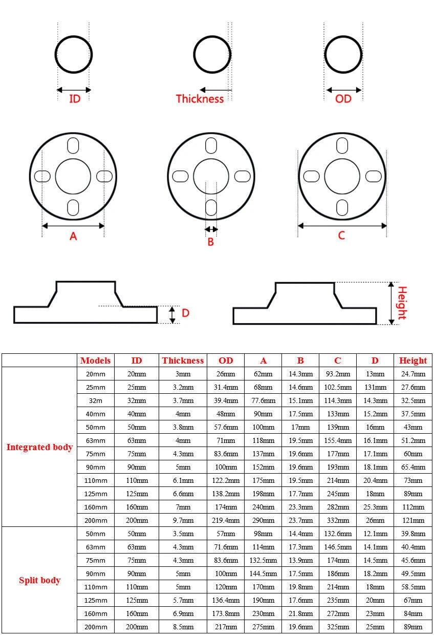 ID 20-200mm PVC Water Supply Pipe Wall Mount Floor Flange Fittings Solvent Weld