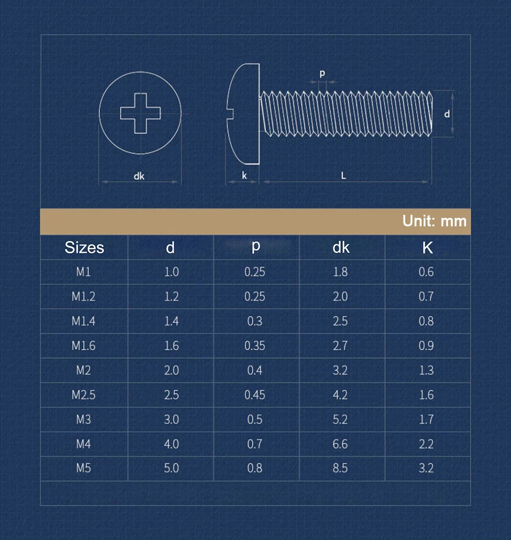 M1.2–M4 Phillips Pan Head Machine Screws – Nickel Plated Carbon Steel, DIN 7985, Fully Threaded