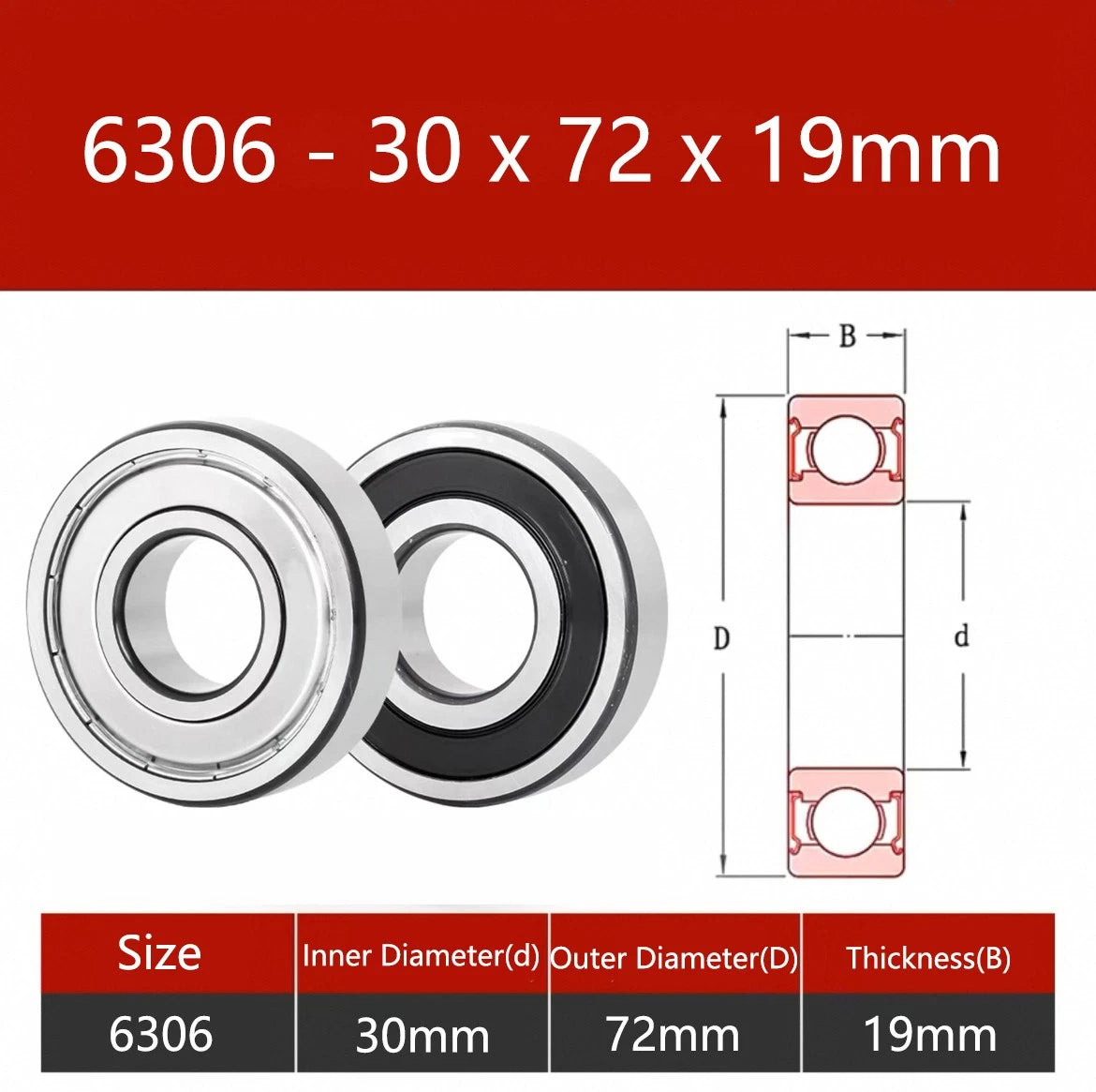 6000-6306 Deep Groove Ball Bearings 2RS Rubber-ZZ Metal Seals - Choose Size