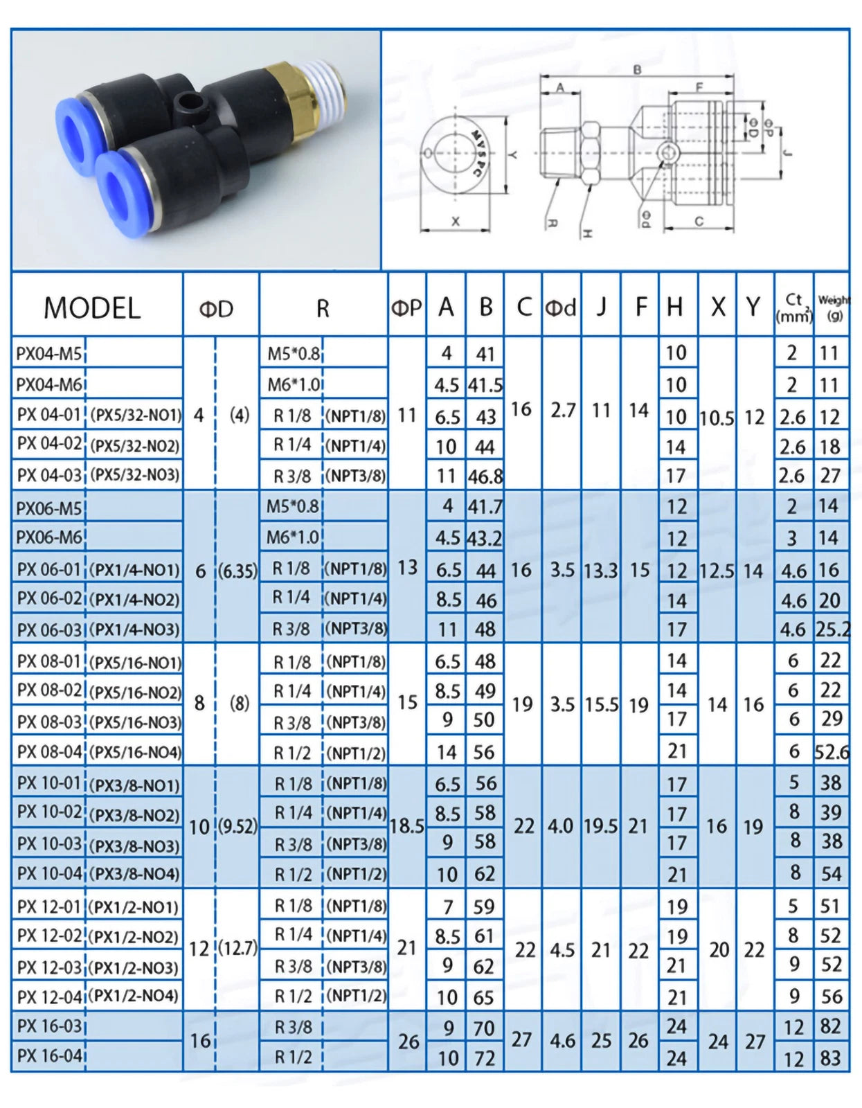 Pneumatic Push-In Fittings | Air & Water Hose Quick-Release Tube Connectors